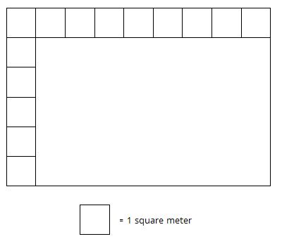 area of a rectangle 